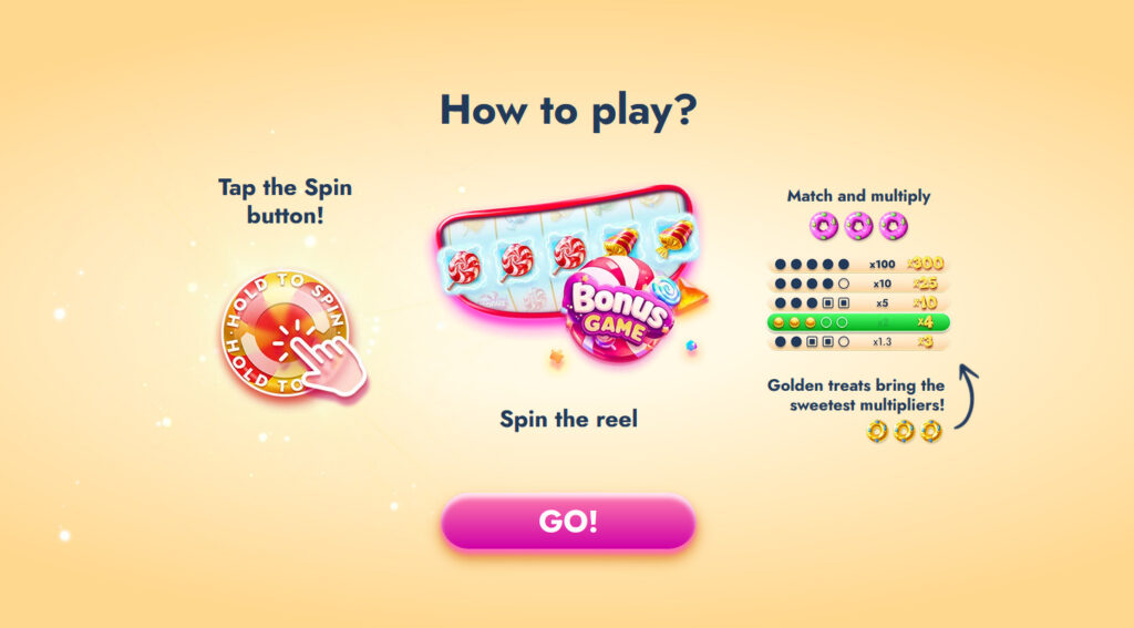 Обзор слота Catanza от turbogames в 1Win Casino