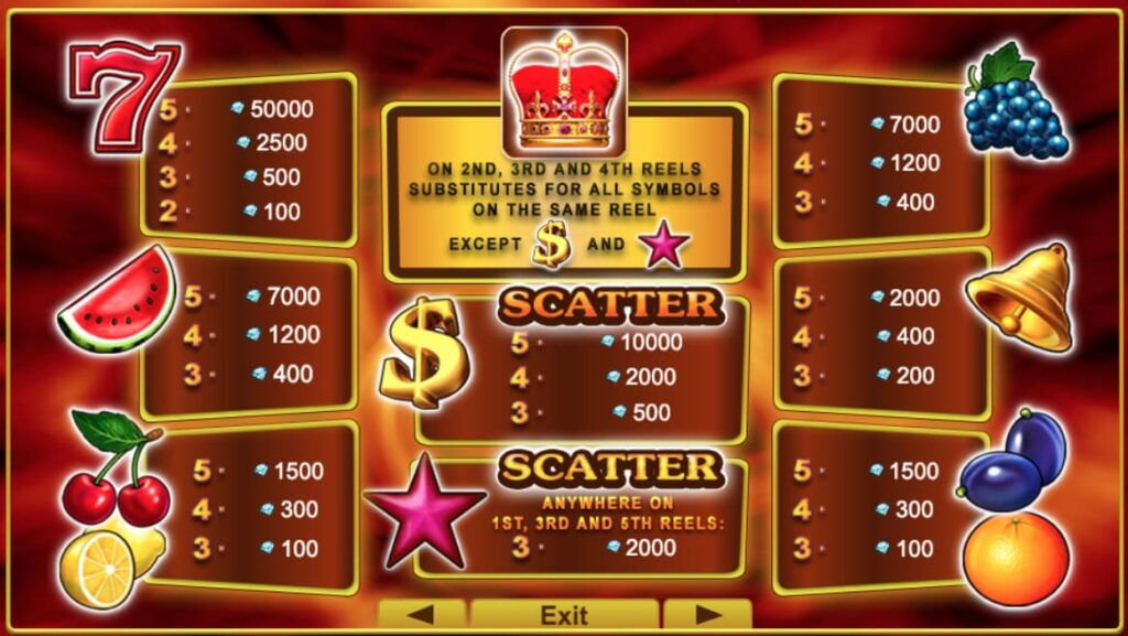 Символы и значения слота Shining Crown Buy Bonus в 1Win Casino
